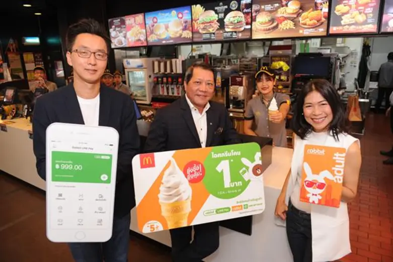 ไอศกรีมโคน 1 บาท ต้อนรับหน้าร้อนด้วยโปรโม...