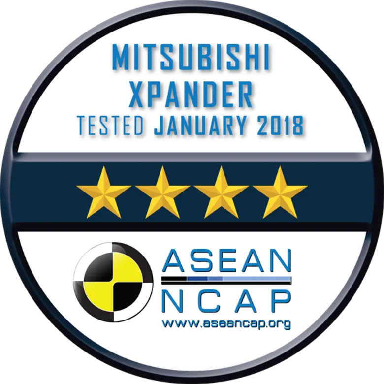 มิตซูบิชิ เอ็กซ์แพนเดอร์ ได้รับ 4 ดาว จากการประเมินความปลอดภัยโดย อาเซียน เอ็นแคป