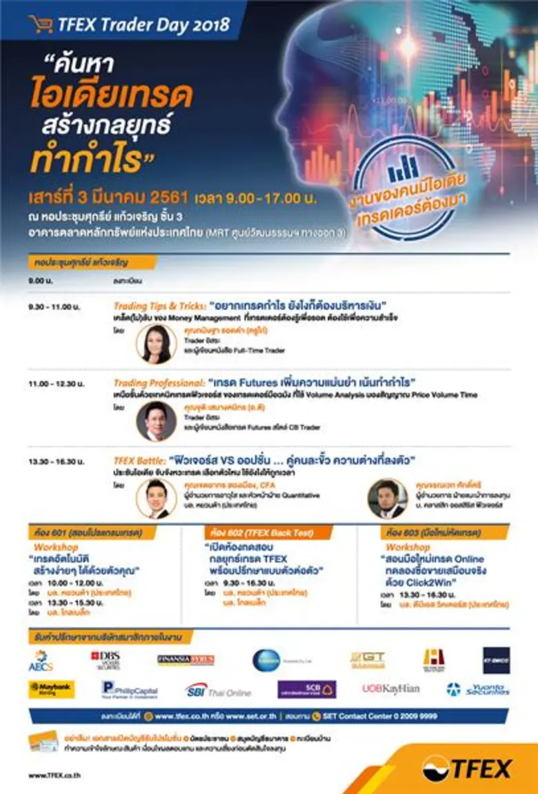 บมจ. ตลาดสัญญาซื้อขายล่วงหน้า (ประเทศไทย)...