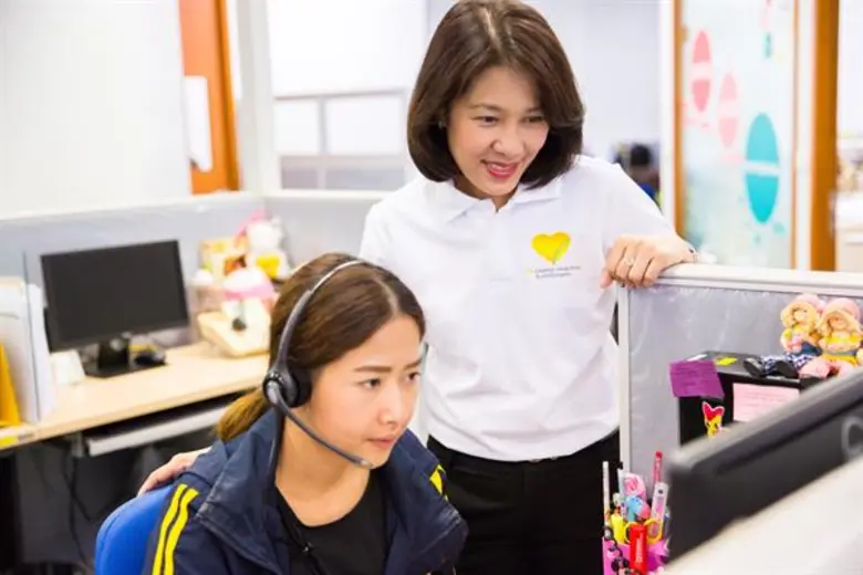 คอลเซ็นเตอร์เปรียบได้กับบททดสอบประสิทธิภา...