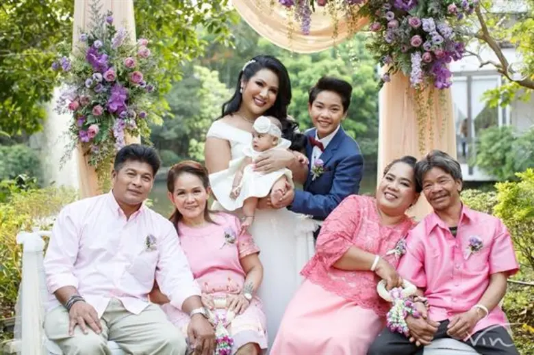 หลังจากที่เคยสร้างกระแสฮือฮาเมื่อกลางปีที...