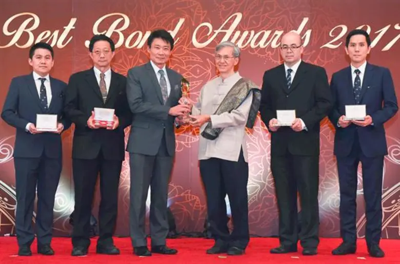 บริษัทหลักทรัพย์จัดการกองทุน กสิกรไทย จำก...