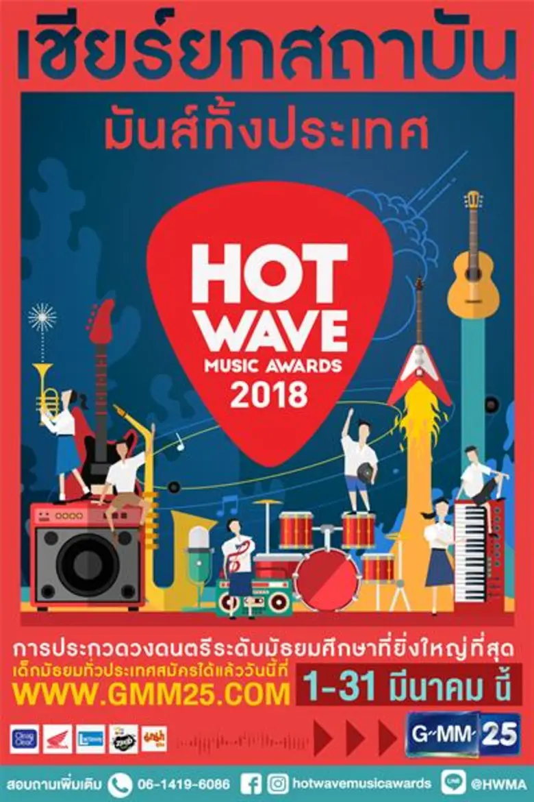 หลังจากประสบความสำเร็จได้รับเสียงตอบรับอย...