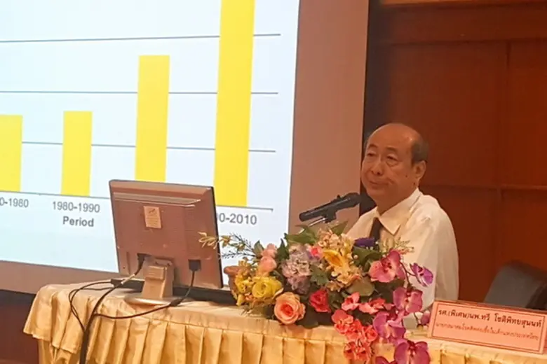 โครงการคุณภาพ วัคซีนป้องกันโรคมะเร็งปากมดลูก สร้างภูมิคุ้มกันให้เด็กไทย