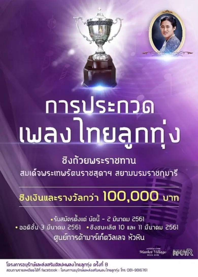 ศูนย์การค้ามาร์เก็ตวิลเลจหัวหิน ร่วมกับ ม...