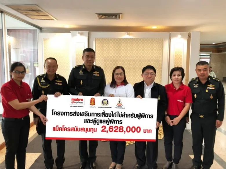 บริษัท สยามแม็คโคร จำกัด ( มหาชน ) โดยคุณ...