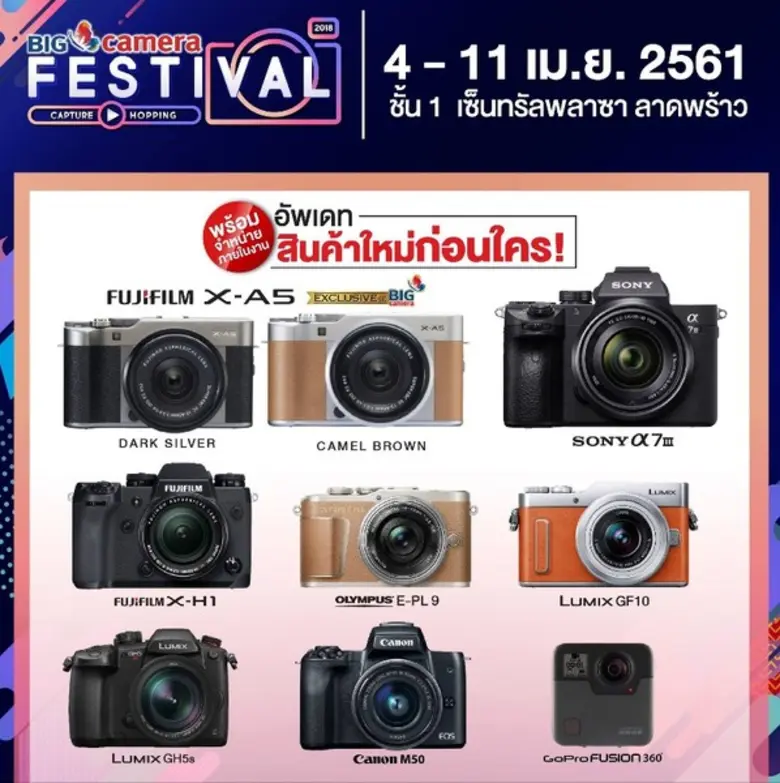 BIG CAMERA FESTIVAL 2018: Capture Hopping