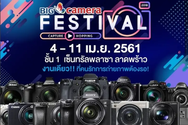 BIG CAMERA FESTIVAL 2018: Capture Hopping