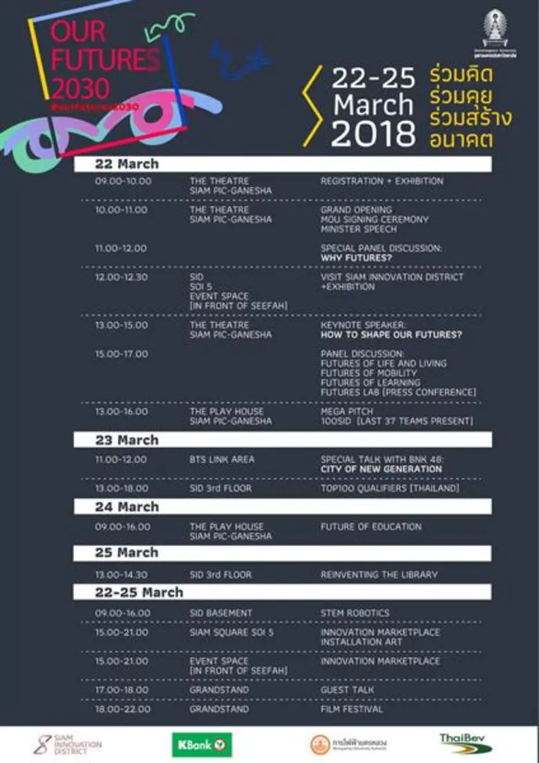 จุฬาฯ เปิดตัว “เมืองนวัตกรรมแห่งสยาม” ณ สยามสแควร์ พร้อมชวนผู้ร่วมงานข้ามเวลาไปสู่ยุค 2030 ในกิจกรรม “Our Futures 2030” ร่วมคิด ร่วมคุย ร่วมสร้างอนาคต