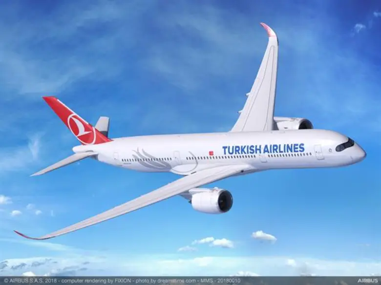 Airbus newest widebody aircraft for leadi...