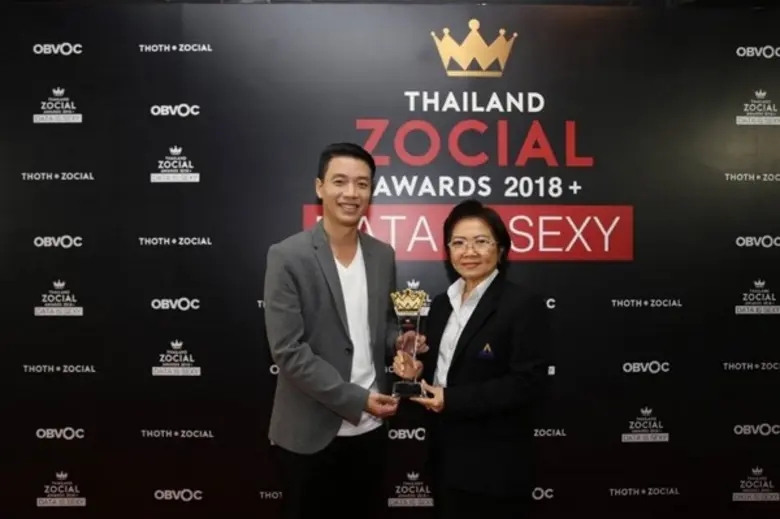 สำนักงานประกันสังคม โดยนางสาวอำพันธ์ ธุวว...