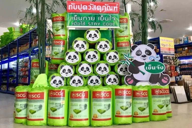 บริษัท สยามไฟเบอร์กลาส จำกัด ในกลุ่มธุรกิ...