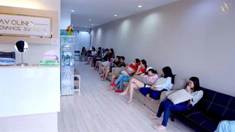 ธุรกิจความงามปีจอโตไม่ยั้ง “เอวีคลินิก”ลุยมาร์เก็ตออนไลน์เจาะนศ.-คนวัยทำงานดันโต 40%