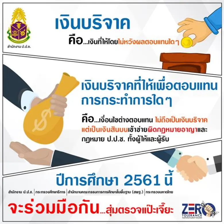 นายวรวิทย์ สุขบุญ เลขาธิการคณะกรรมการ ป.ป...