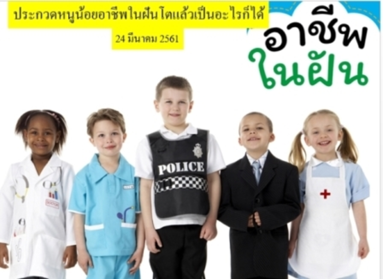 ศูนย์การค้าเดอะแจสรามอินทรา ขอเชิญน้อง ๆ ...