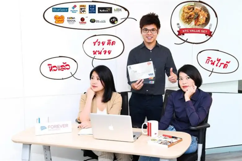 "เคทีซี" หรือบริษัทบัตรกรุงไทย จำกัด (มหา...