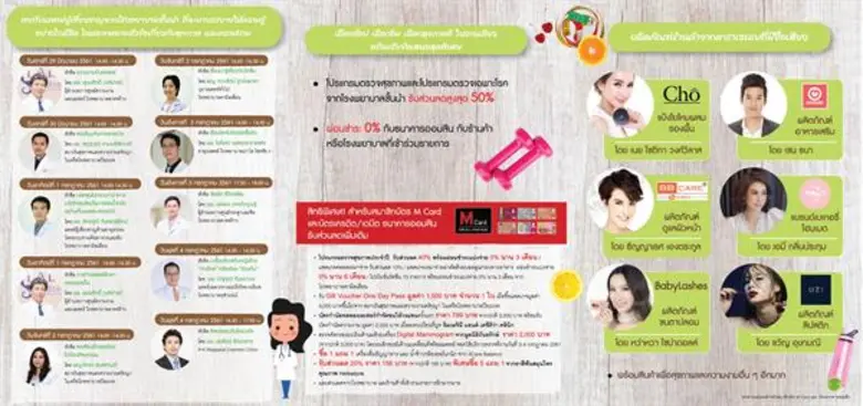 เดอะมอลล์ ร่วมกับ ธนาคารออมสิน จัดงาน "Th...