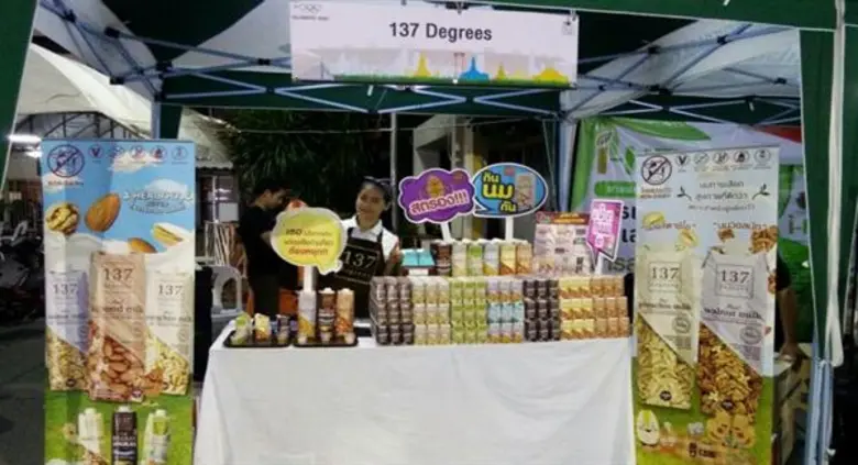 บริษัท ซิมเพิ้ล ฟู้ดส์ จำกัด ผู้ผลิตและจำ...