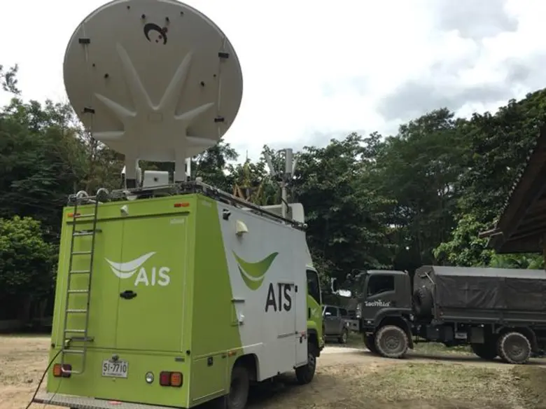 จากกรณีนักฟุตบอลเยาวชน และผู้ฝึกทีมหมูป่า...