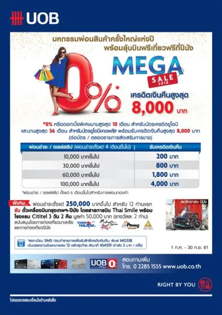 Tourism Malaysia, Penang Global Tourism j...