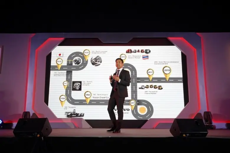 เน้นเจาะกลุ่มเป้าหมายใหม่เพิ่มเติมจากลูกค...