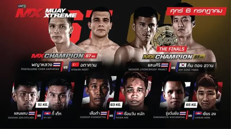 ถ่ายทอดสดทุกคืนวันศุกร์ เวลา 20.45-23.00 ...