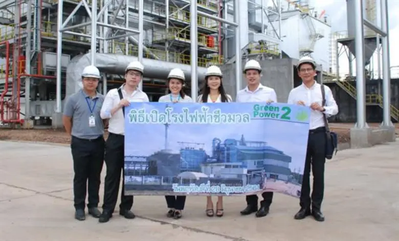 นางสาวณัฏฐ์สิชา ภาภัคธนานันท์ (ที่3จากขวา...