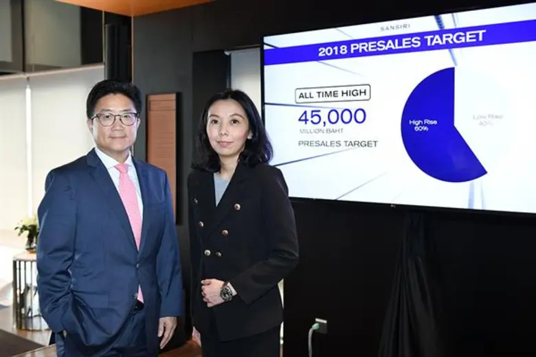 จับตาแสนสิริขยับธุรกิจ!! เตรียมบันทึกประว...