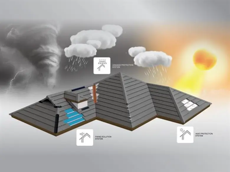 กระเบื้องหลังคา เอสซีจี ขอบคุณความเชื่อมั่นผู้บริโภค คว้ารางวัลแบรนด์อันดับ 1 ครองใจต่อเนื่องกว่า 5 ปี