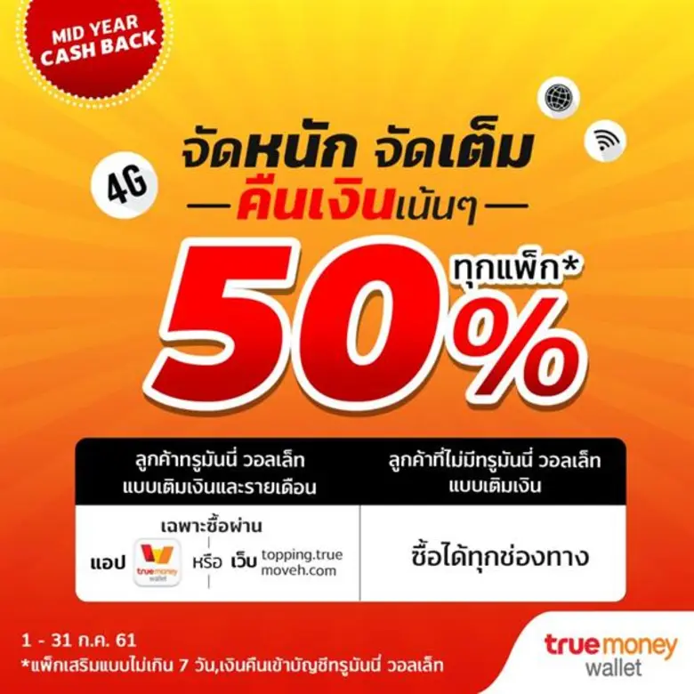 ชาวเน็ตทรูทุกท่านรีบเช็คโปรทรู ของตัวเองโ...