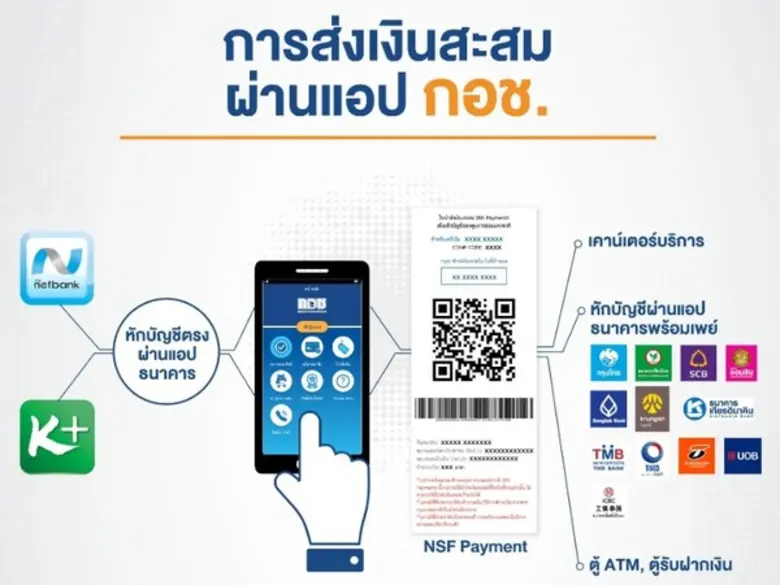 กอช. ชวน สมาชิกส่งเงินออมสะดวกผ่าน “แอป กอช.” เปิดดาวน์โหลดได้ทุกระบบ พร้อมเป็นช่องทางตรวจสอบสิทธิและสมัครสมาชิกได้ในแอปเดียว