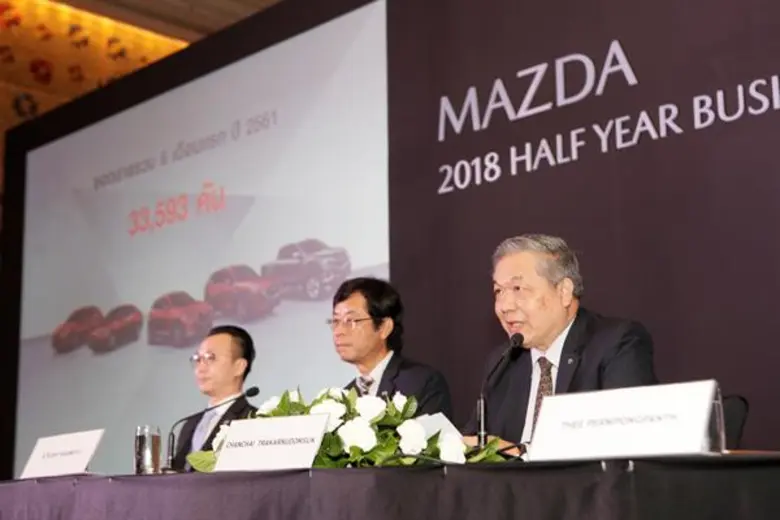 บริษัท มาสด้า เซลส์ (ประเทศไทย) จำกัด เผย...