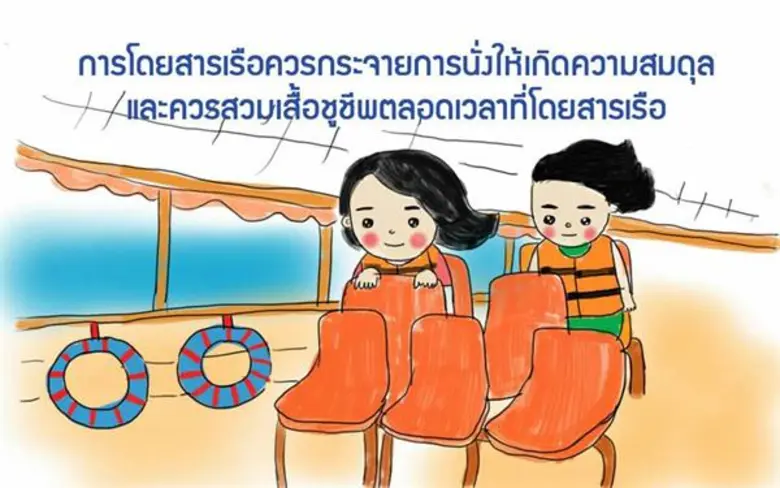 สพฉ.แนะวิธีเอาตัวรอดจากการจมน้ำ แนะการใส่เสื้อชูชีพต้องทำให้ถูกหลัก เรียนรู้วิธีการฝึกลอยตัวในน้ำ เพื่อเอาตัวรอด