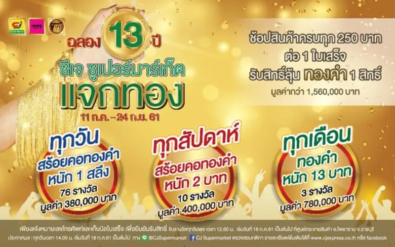 คุณก็มีสิทธิ์ลุ้นรับทองได้ง่ายๆ เพียงซื้อ...