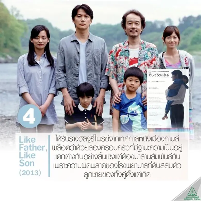 Shoplifters เจ้าของรางวัลชนะเลิศเมืองคานส...