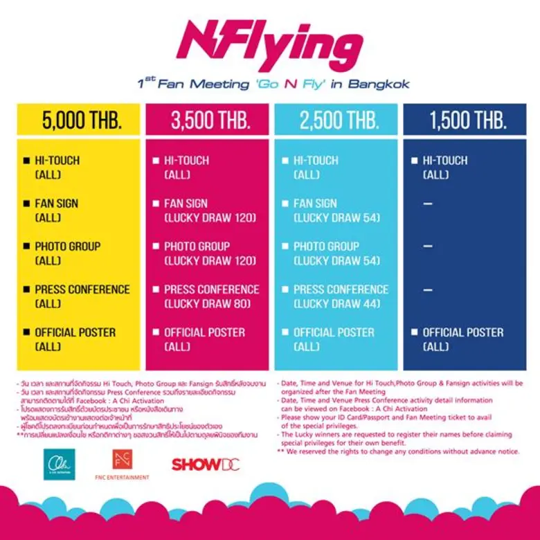 สัญญาว่าจะมาก็ต้องมา ปักหมุดใหม่ 9 กันยายนนี้! 2018 N.Flying 1st Fan meeting 'Go N Fly’ IN BANGKOK รักจริง-ไม่เท-มีเฮ-เพราะเพิ่มความฟิน พร้อมเปิดจองบัตร 4 ส.ค.!!
