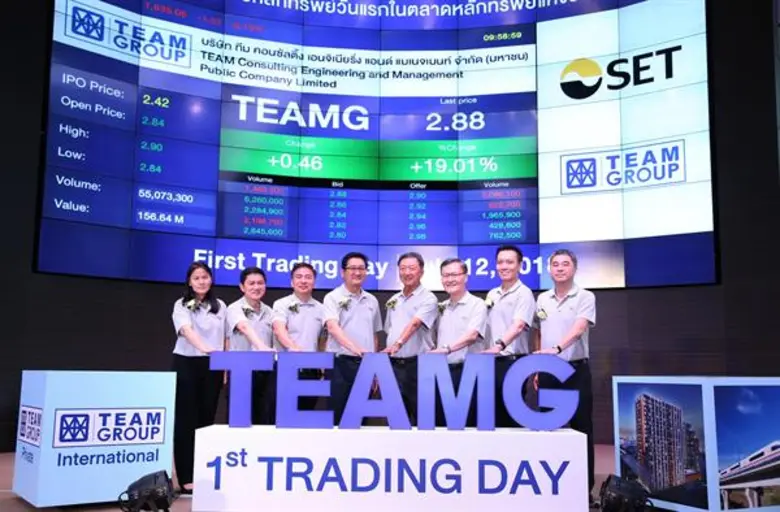 ภากร ปีตธวัชชัย กรรมการและผู้จัดการ ตลาดห...