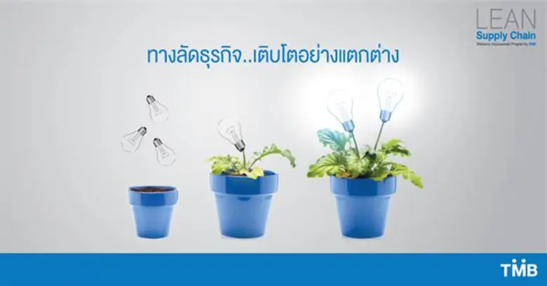 ทีเอ็มบี และ เคเอ็กซ์ มหาวิทยาลัยพระจอมเก...