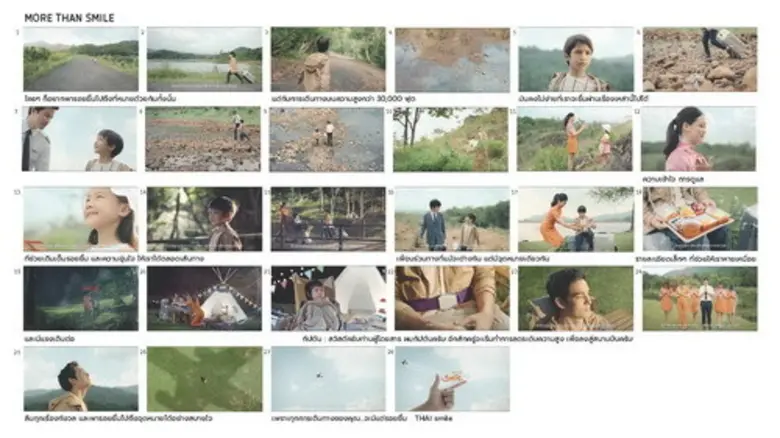 ไทยสมายล์ ส่ง “More than Smiles” สื่อโฆษณาออนไลน์สร้างสรรค์ฉบับแอร์ไลน์ส่งต่อความภาคภูมิใจ เก็บทุกรายละเอียดบริการเป็นเลิศ