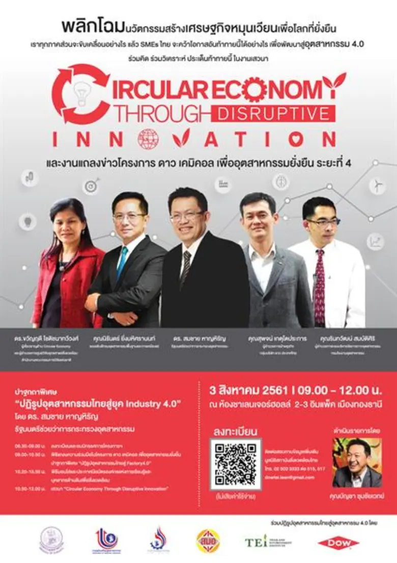 ในยุคอุตสาหกรรม 4.0 ผู้ประกอบการ SMEs ไทย...