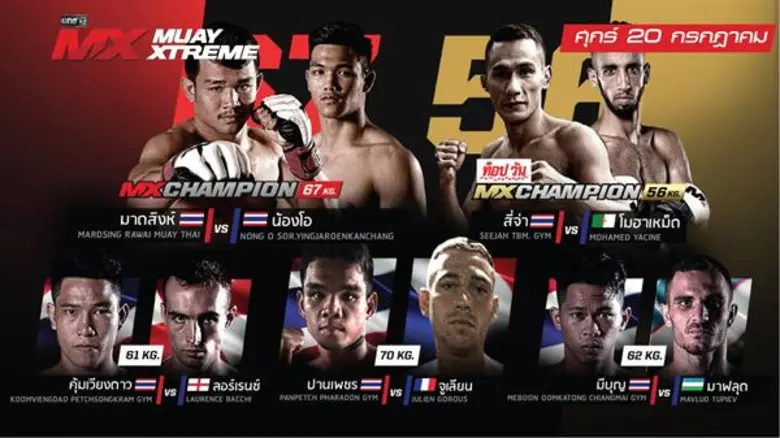 "MX MUAY XTREME ศึกนักสู้สายพันธุ์ใหม่" ค...