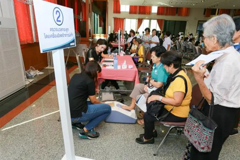 ศาสตราจารย์ พ.อ.(พิเศษ) ดร.นพ.ทวี ทรงพัฒน...