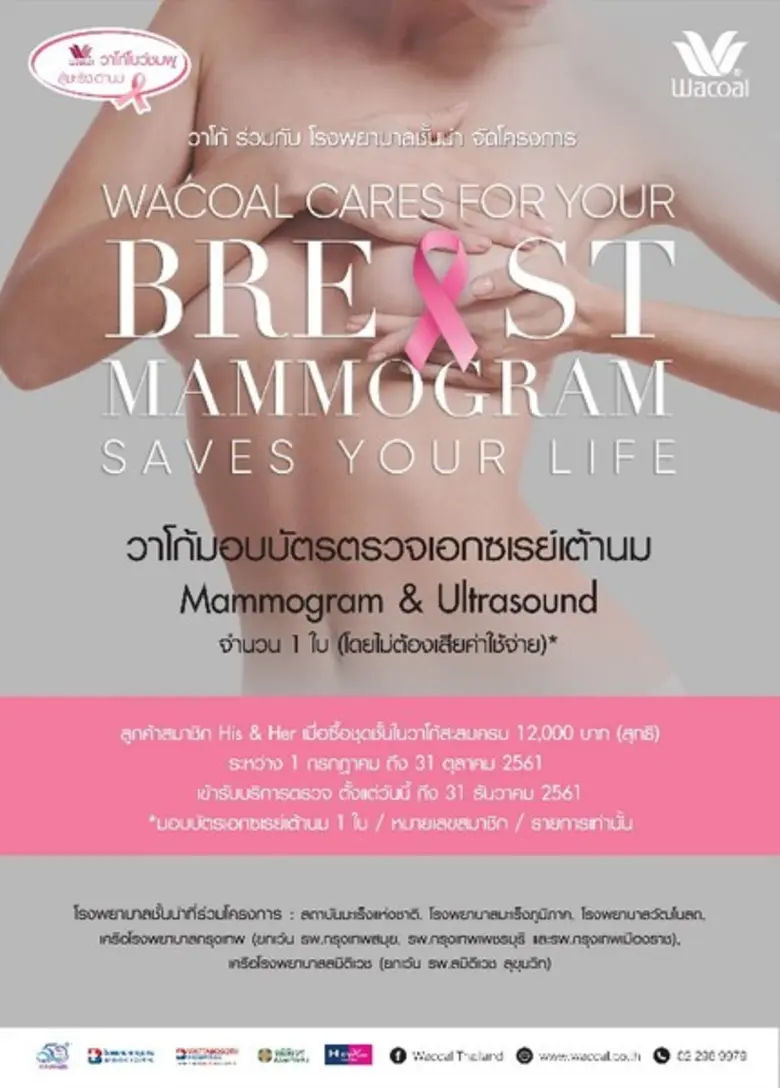 มะเร็งเต้านม โรคร้ายอันดับ 1 อันแสนน่ากลั...