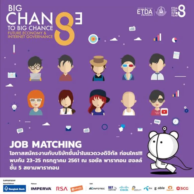 สำนักงานพัฒนาธุรกรรมทางอิเล็กทรอนิกส์ (อง...