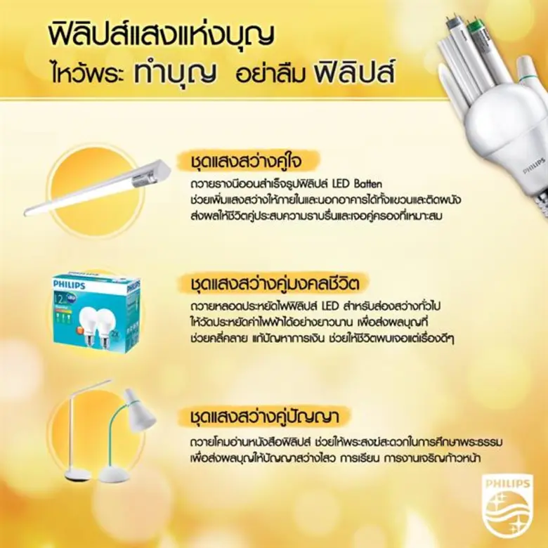 เข้าพรรษานี้ ซิกนิฟาย ขอร่วมอนุโมทนาบุญ ด...