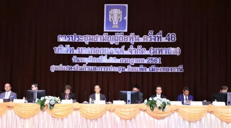 บริษัท บางกอกแลนด์ จำกัด (มหาชน) ได้จัดปร...