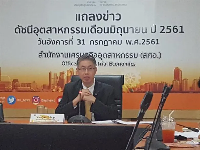 สำนักงานเศรษฐกิจอุตสาหกรรม (สศอ.) เผยดัชน...