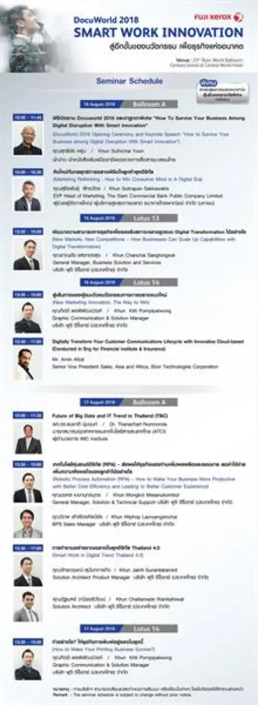 ฟูจิ ซีร็อกซ์ ประกาศจัดงานใหญ่ประจำปี “DocuWorld 2018”  ชูคอนเซ็ปต์ “Smart Work Innovation” สู่อีกขั้นของนวัตกรรม เพื่อธุรกิจแห่งอนาคต