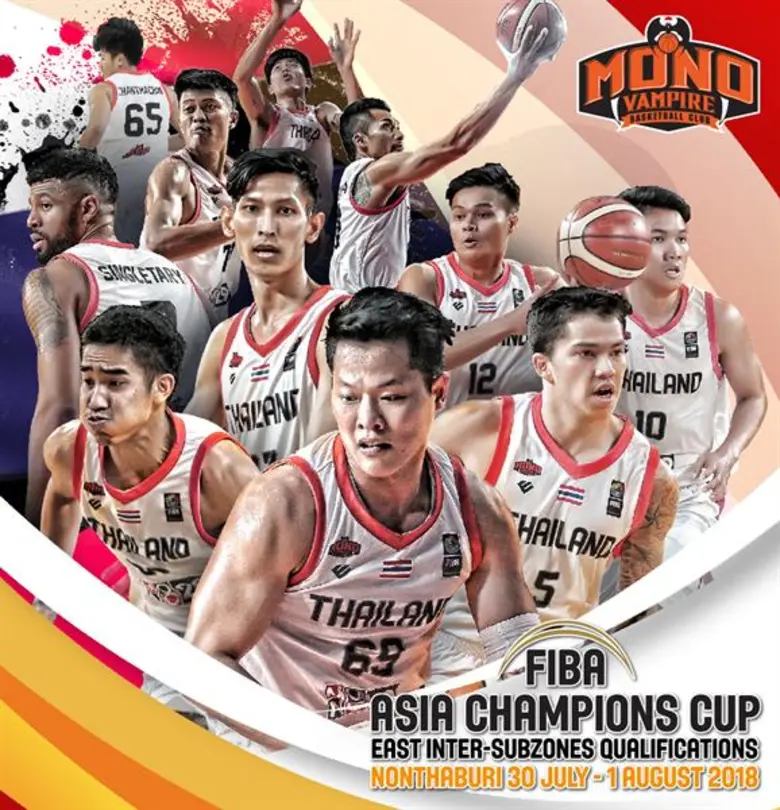 ใกล้เข้ามาทุกทีสำหรับการแข่งขันยัดห่วงจาก...