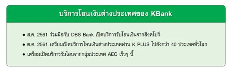 กสิกรไทย เปิดแนวรุกบริการโอนเงินข้ามประเทศ  ตั้งเป้าหมายมูลค่าธุรกรรมโอนเงินขาเข้าและขาออกรวม 500,000 ล้านบาทต่อปี